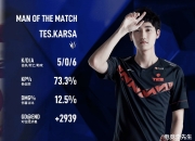 蜂鸟-关于Karsa回归赛场，赛事规则更新首场状态亮眼，FPX观众沸腾！的信息