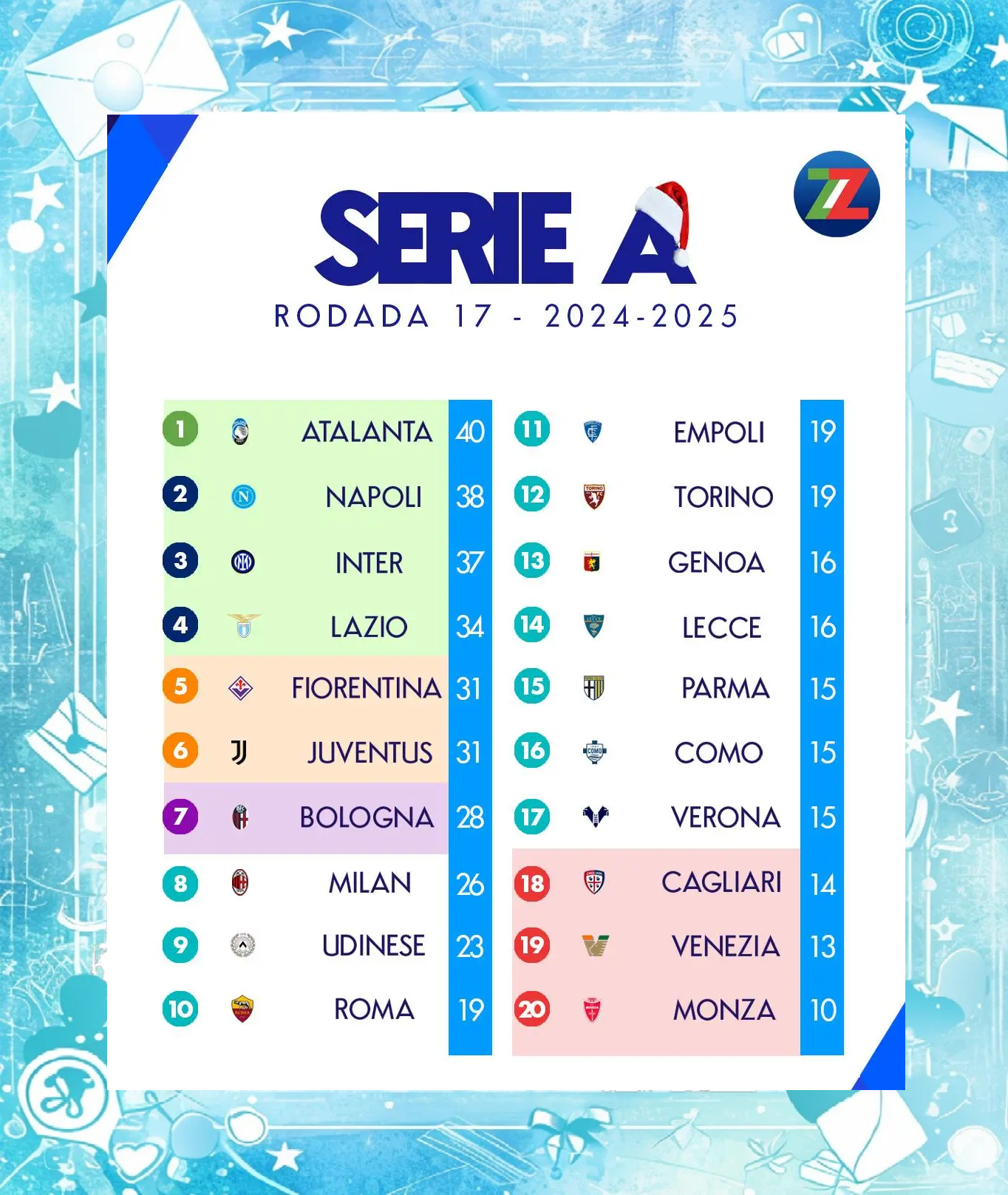 赛地聚焦——意甲最后时刻热度飙升,印第安纳步行者手感冰凉,态度坚定,赛程密集仍需轮换 赛地聚焦——意甲最后时刻热度飙升,印第安纳步行者手感冰凉,态度坚定,赛程密集仍需轮换